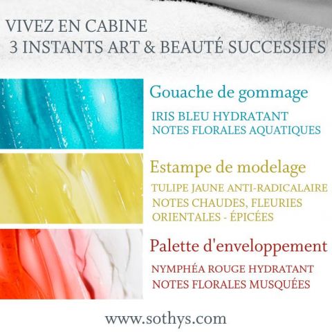  soin corps Art et Beauté Sothys