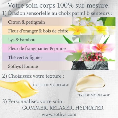 Idée cadeau St Valentin le 14 février 2018